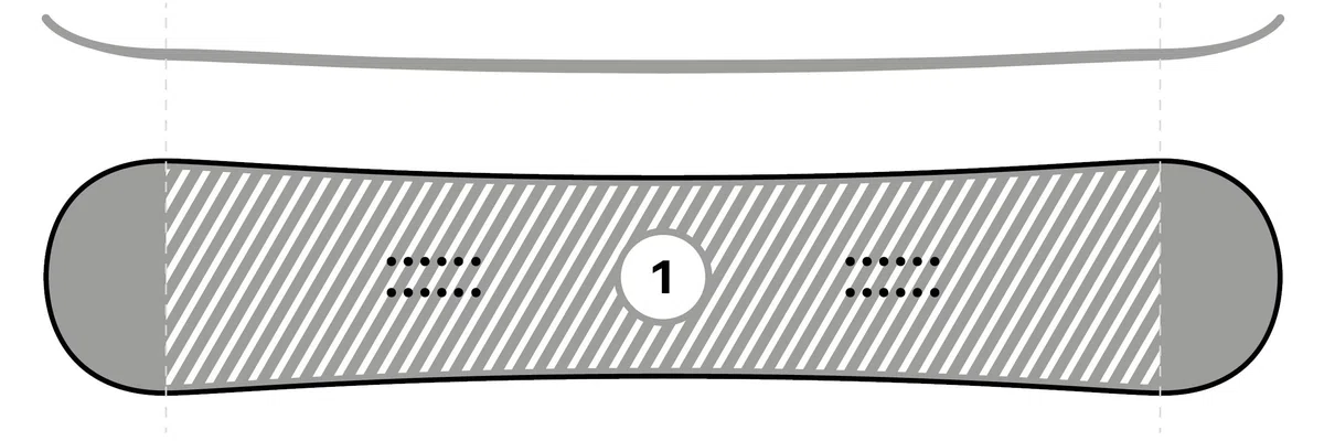RAVEN Tavola Snowboard Aura