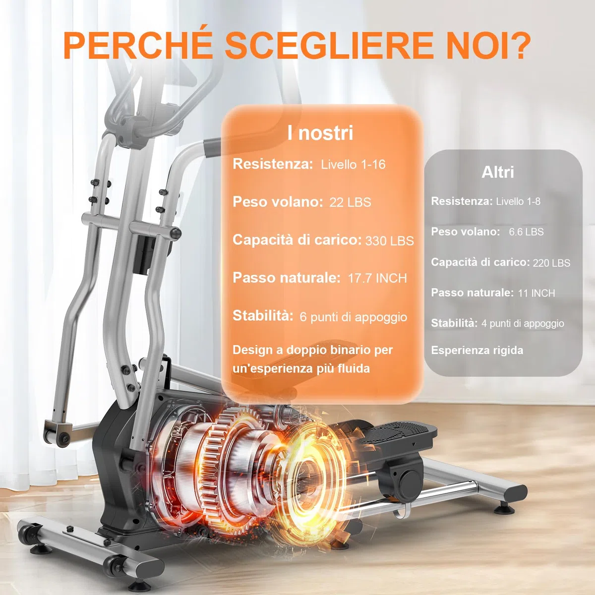 Neezee Ellittica per Casa, Ellittica Professionale con 16 Livelli di Resistenza Silenziosa, Monitor LCD con Bluetooth, Falcata da 17,7 Pollici, Recentemente Aggiornato Ellittiche, Supporta 330LBS