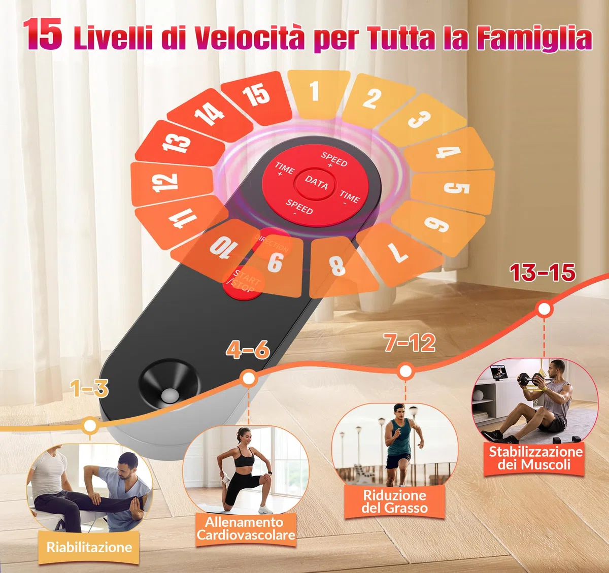 Ellittica Elettrica, Ellittico sotto Scrivania per Anziani con 15 velocità Regolabili, Motore Silenzioso da 80W e Pedale Elettrico con Monitor Display, Silenzioso e Portatile