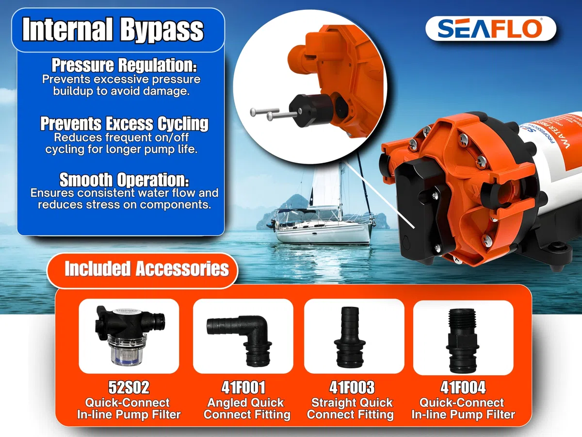 SEAFLO Pompa a pressione dell'acqua intelligente a velocità variabile serie 56A - 12 V DC, 5,0 GPM, 70 PSI, autoadescante, pressione costante, per camper/yacht/barca/camper, certificato NSF, CE e RoHS
