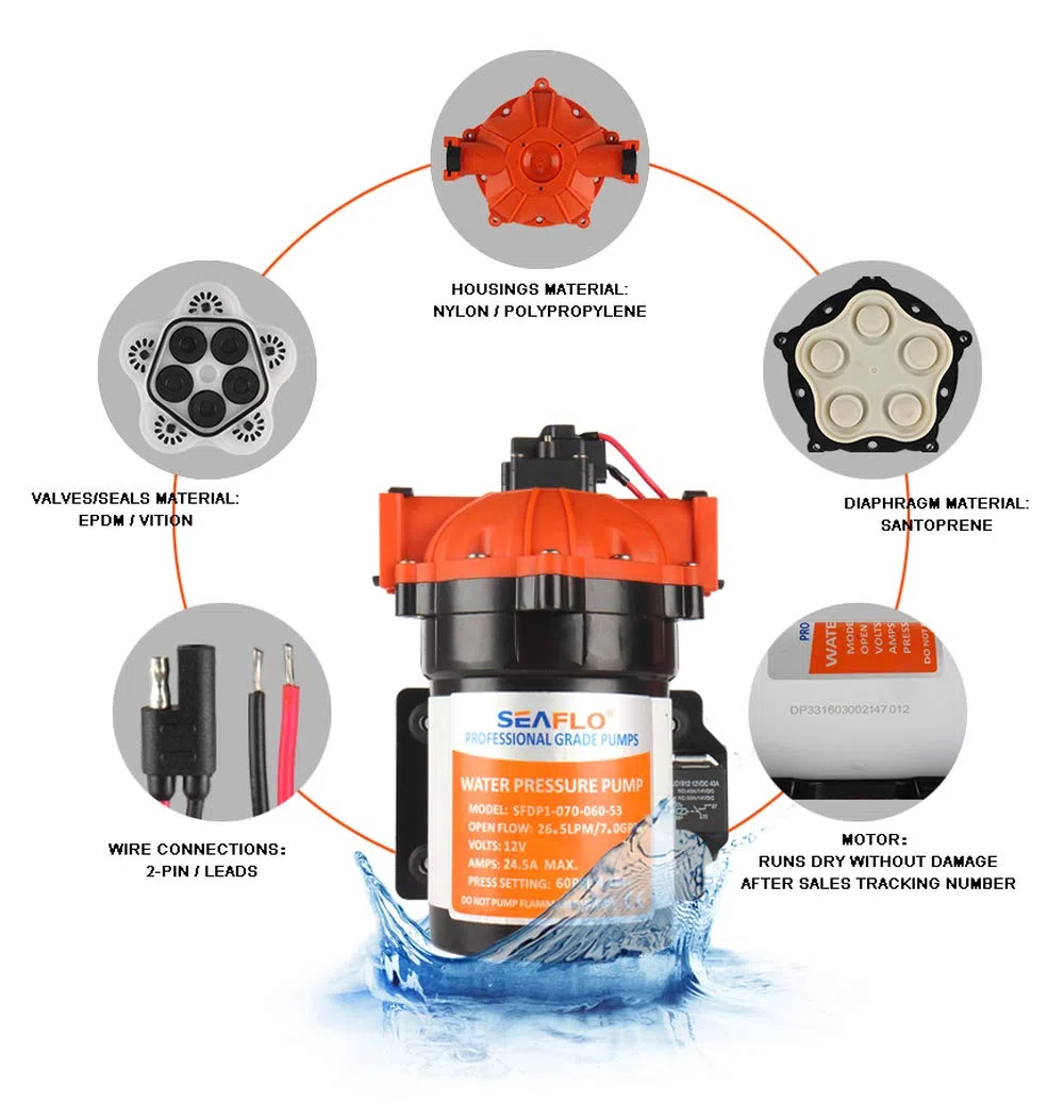 Pompa dell'acqua ad alte prestazioni, 12 Volt, 26,5 l/min, pompa a membrana a 5 camere