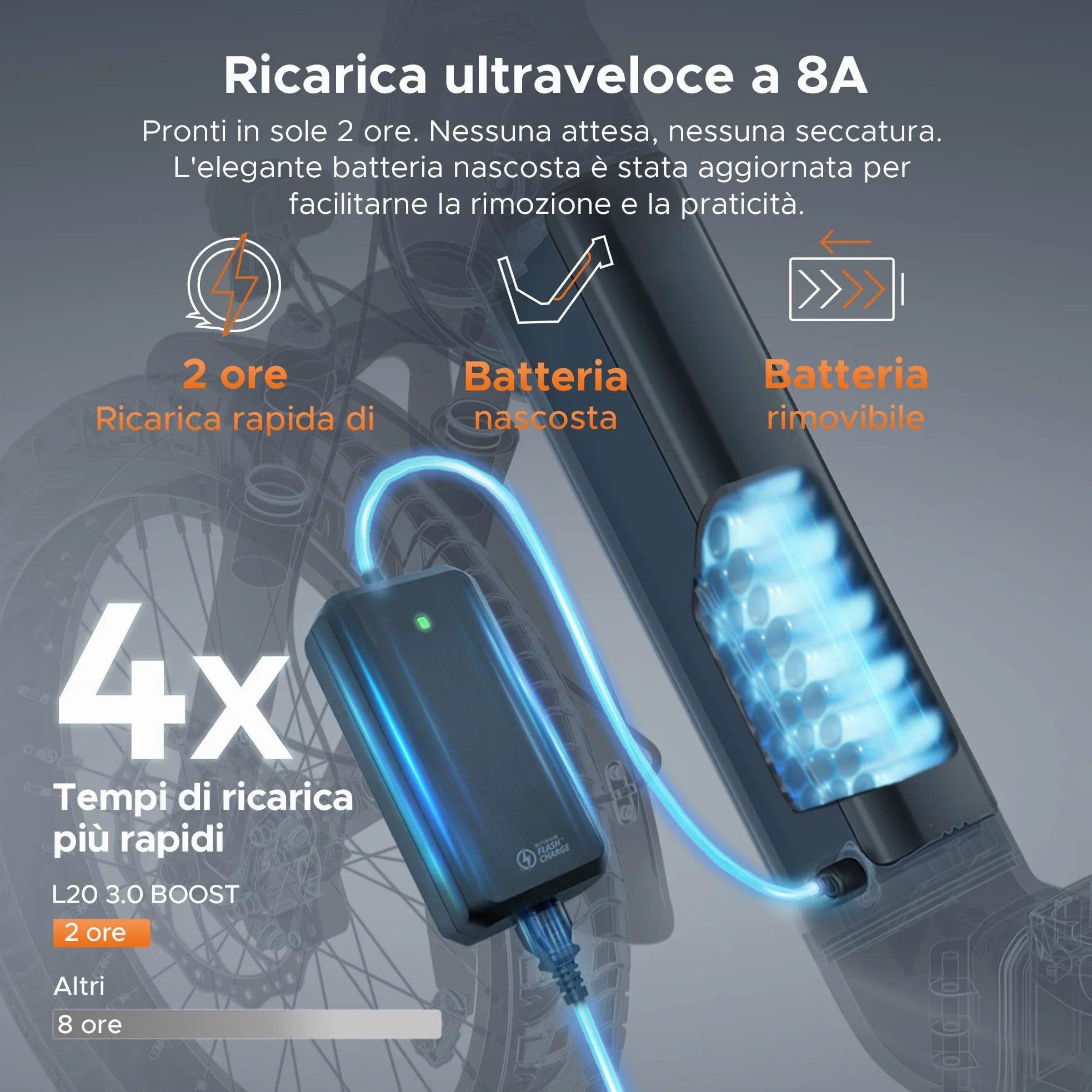 ENGWE L20 3.0 Boost Bici Elettrica, Dotata di Connettività Bluetooth e APP, 2 Ore di Carica Completa e 48V 13.5Ah Batteria Nascosta Fino a 135KM, Sensore di Coppia e Freni Idraulici