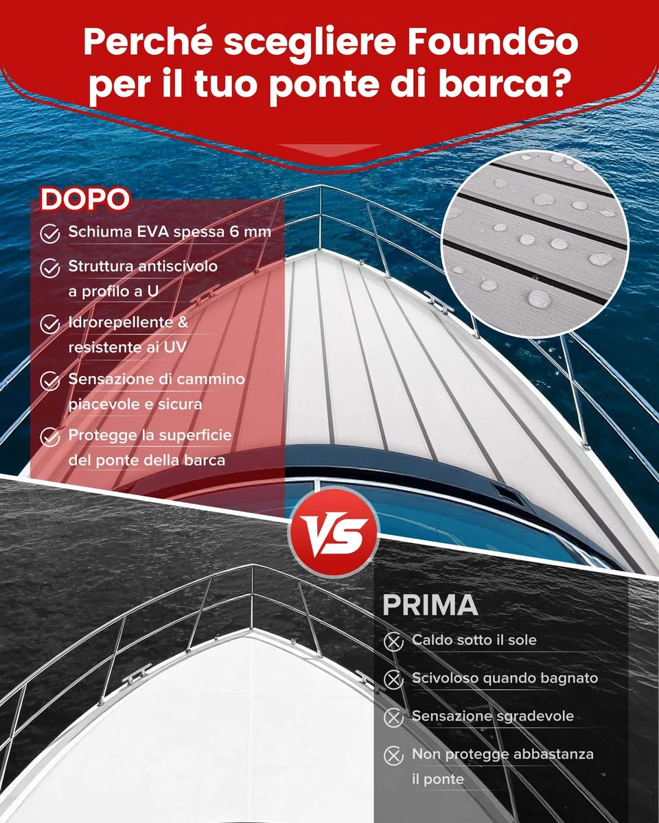 FoundGo Rivestimento per pavimento per barca, autoadesivo, 6 mm, in schiuma EVA, antiscivolo, tappetino per barche, rivestimento marino, resistente alle intemperie, per pavimenti esterni e