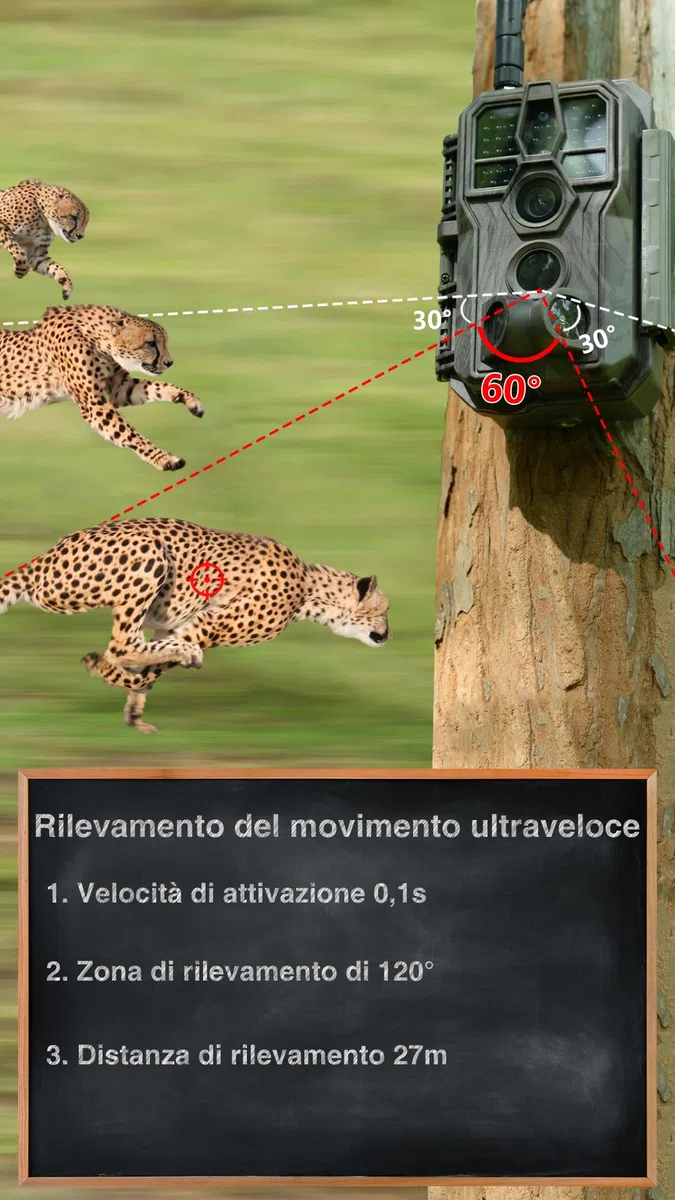 GardePro X50 Pro Max Fotocamera da Caccia 4G LTE con Streaming Live, Batteria Ricaricabile da 8000mAh, Scheda SD Integrata, 48MP 1296P, Animali Movimento Attivato Visione Notturna Esterna X50PLMB