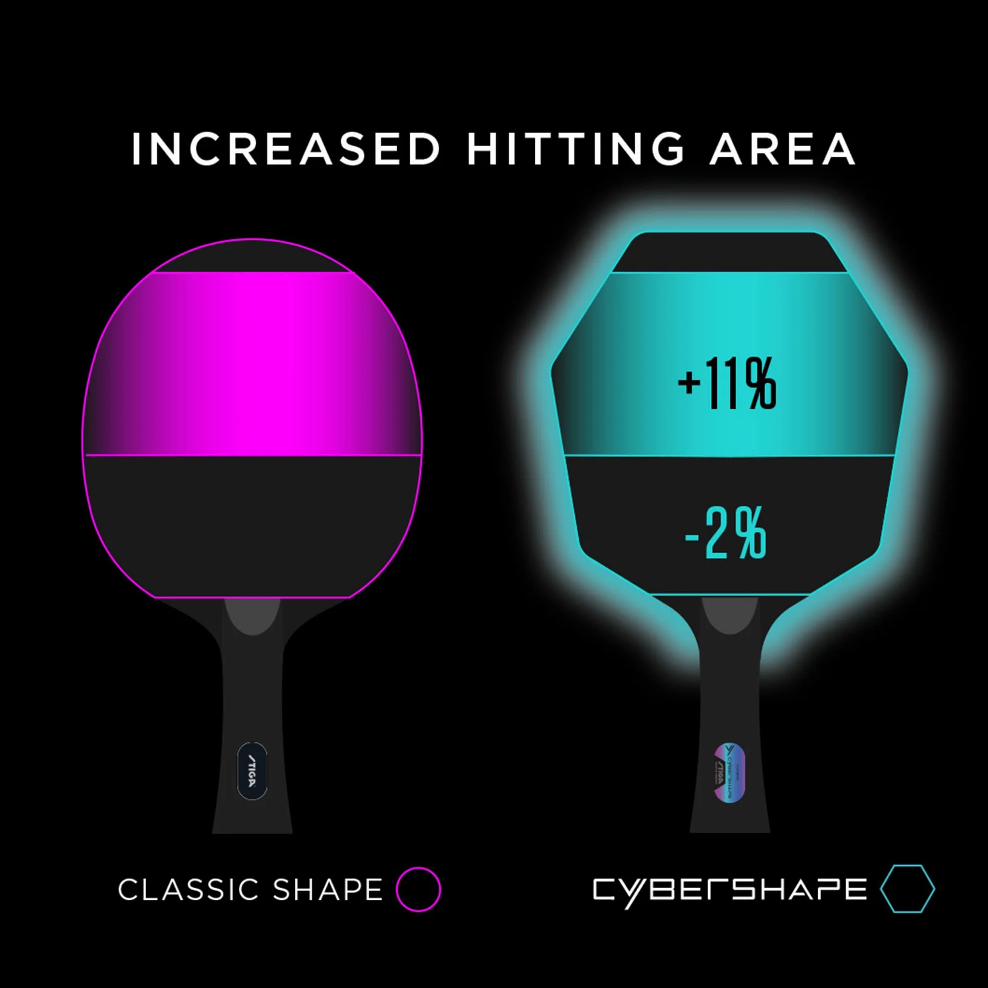 Stiga Legno da Ping Pong Cybershape Carbon CWT Truls Edition