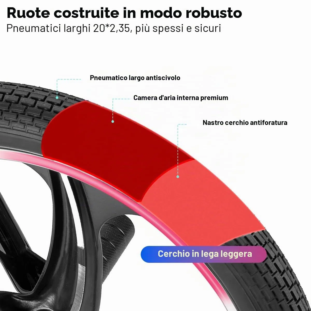 HILAND BMX Bicicletta per bambini da 20 pollici,3 razze, Per bambini e bambine di 7 anni e più，rotore a 361 gradi, freestyle,pedane single speed per bambini,Colorato