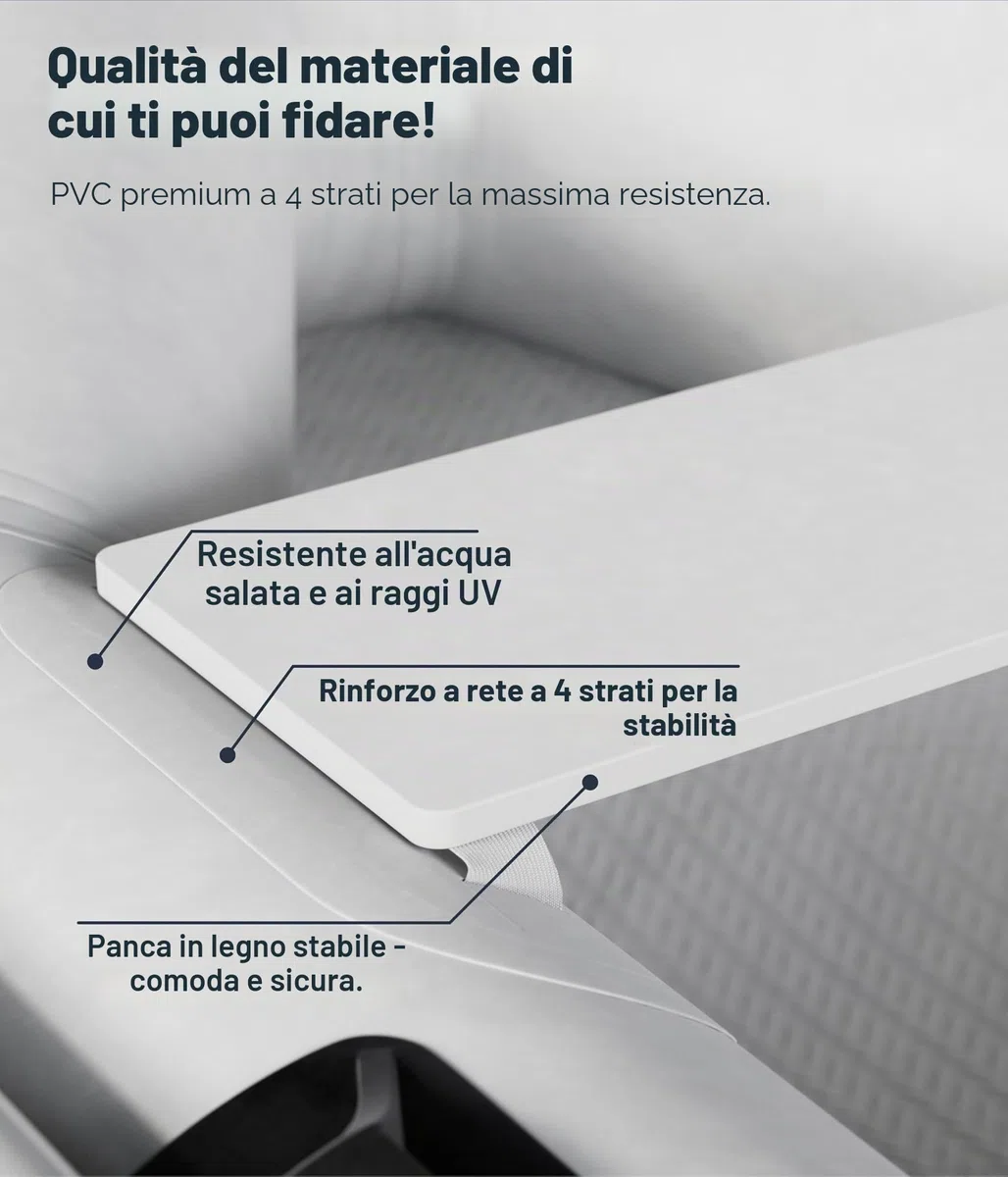 NEMAXX® Gommone 230/330/380 cm per 2/5/7 persone – Barca a pagaia/da pesca e a remi – Fondo gonfiabile/fondo in alluminio, motorizzabile, fino a 905 kg – incl. 2 remi, pompa, borsa, kit di riparazione
