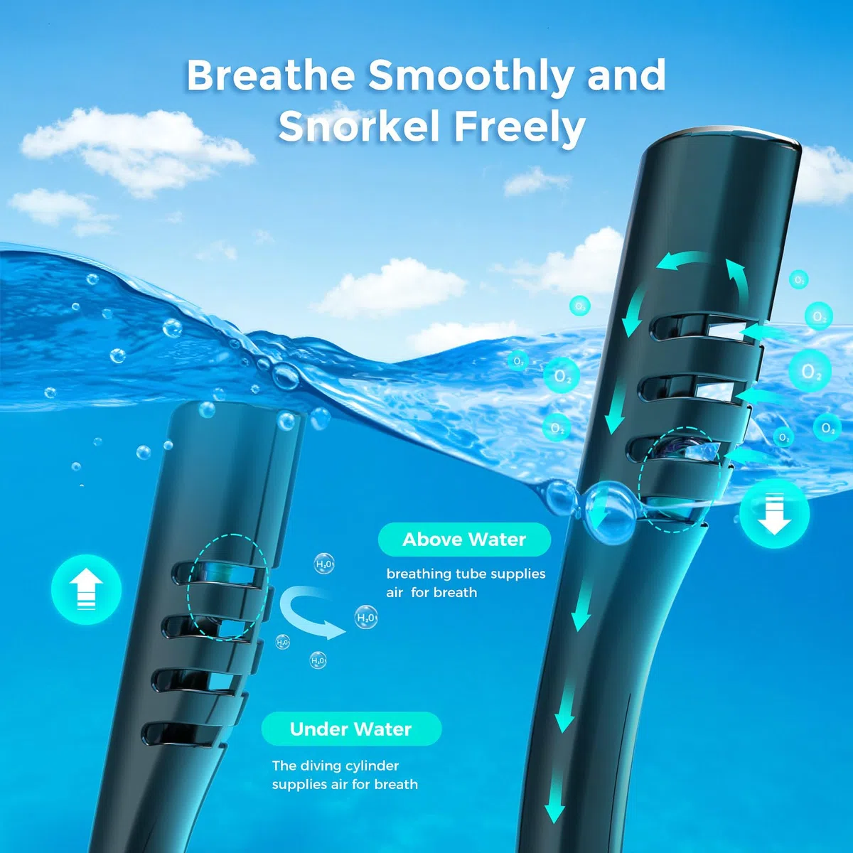 Maschera subacquea con mini bombola da 0,5 l, può respirare sott'acqua per 6 minuti, utilizzata per immersioni ricreative e salvataggio di emergenza