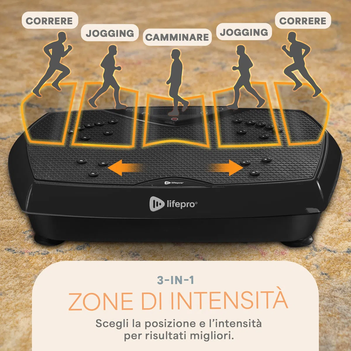 LifePro Pedana vibrante – Hexaplate per drenaggio linfatico e perdita di peso – con display a LED, telecomando, capacità di carico di 150 kg, 120 livelli di velocità e motore silenzioso da 150 W