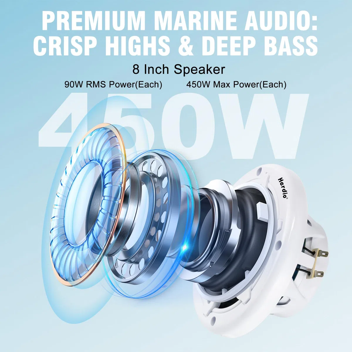 Herdio 8" 450W Marine Speakers - IP66 Waterproof Coaxial Audio, with Blue LED Light for Boats, ATVs, UTVs with UV Resistant White Grille (A Pair)