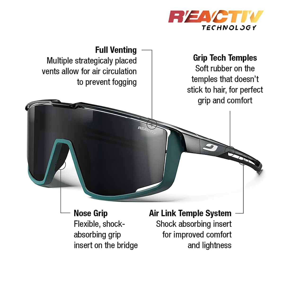 Julbo FURY Occhiali da sole Ciclismo Adulto misto