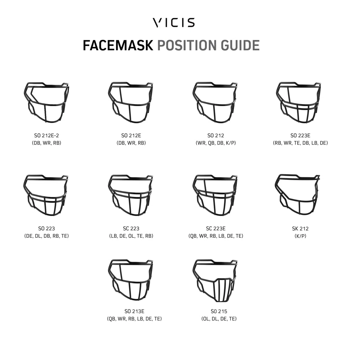 VICIS ZERO2 SO-215T
