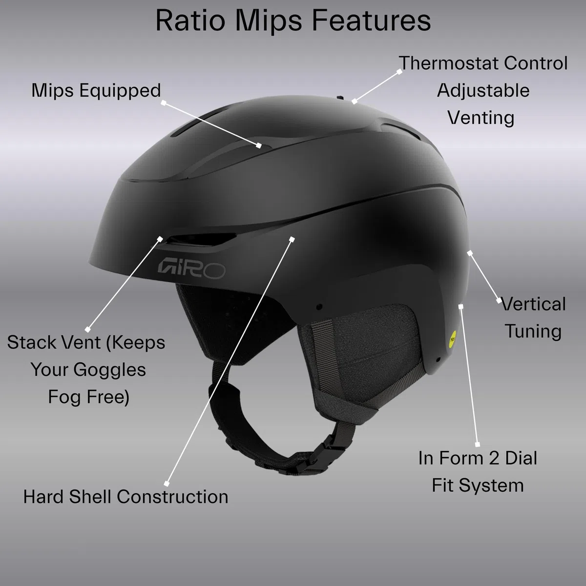 Giro Ratio MIPS Caschi, Adulto Unisex, Nero Opaco, L