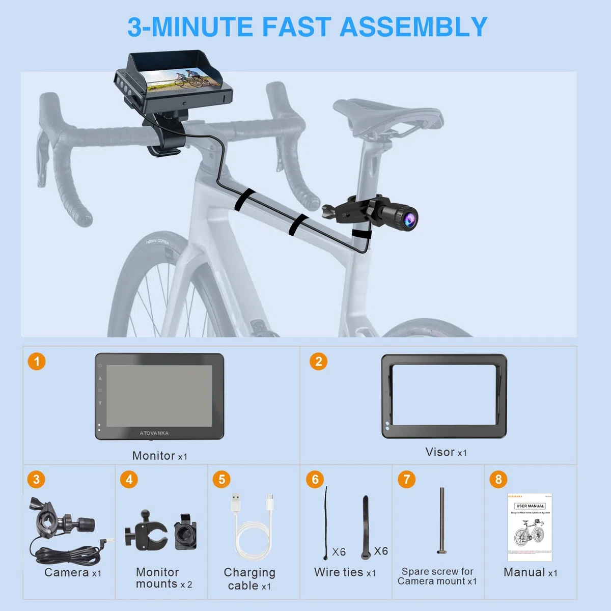 PARKVISION Specchio Retrovisore per Bicicletta con Telecamera Posteriore - 4 Angoli Regolabili (120°/100°/80°/60°), Batteria 10000 mAh, Schermo 4.3", Antivibrante - Sicurezza per Ciclisti