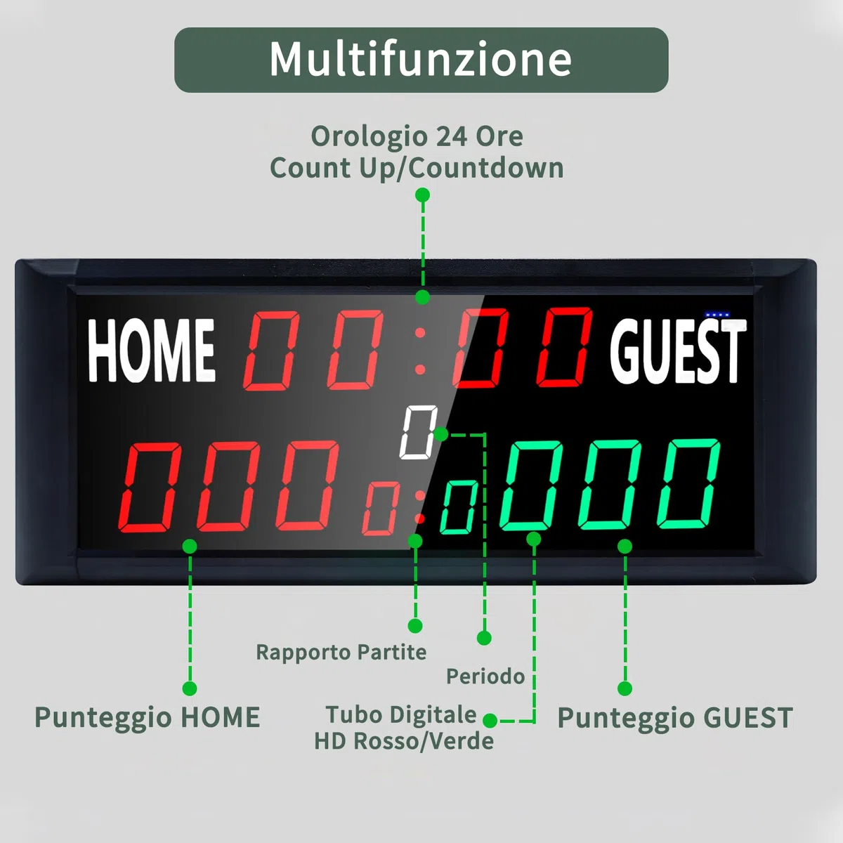 Tabellone Segnapunti Elettronico Portatile, 39,4*4*15,8cm, 13 Cifre per Basket con Orologio, Gioco Tennis con Conto Alla Rovescia/Crescente, LED Scoreboard per Pallavolo, Cornhole, Badminton
