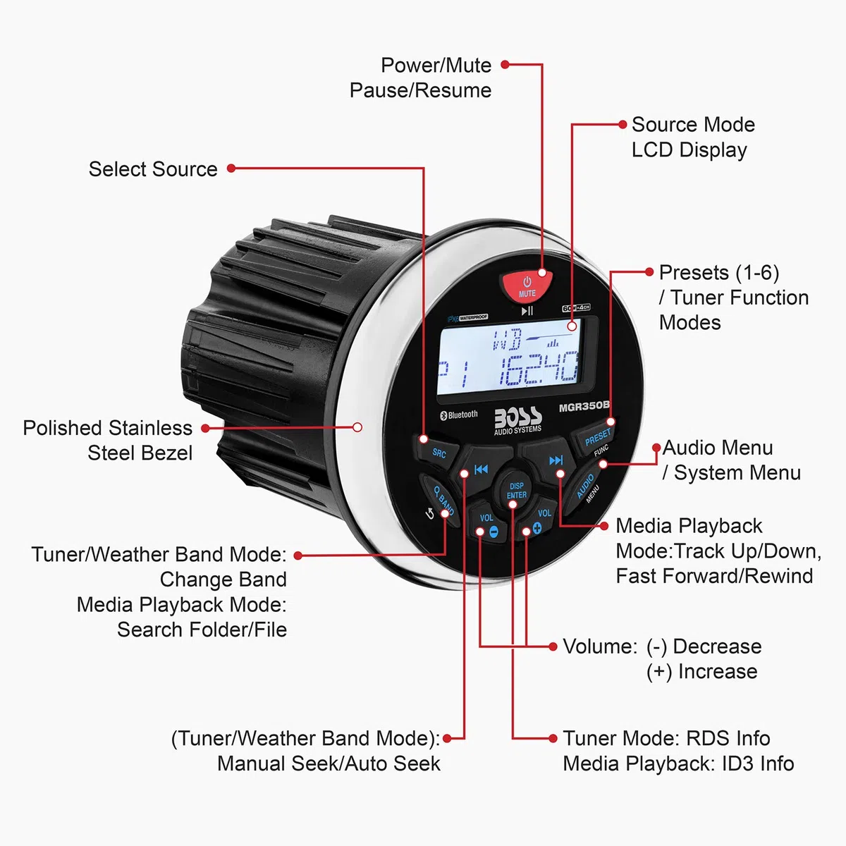BOSS Audio Systems Ricevitore Stereo per misuratore per Barche Marine MGR350B - unità Principale Bluetooth, nessun Lettore CD Dvd, Amplificatore a 4 canali Integrato, Resistente alle intemperie, USB
