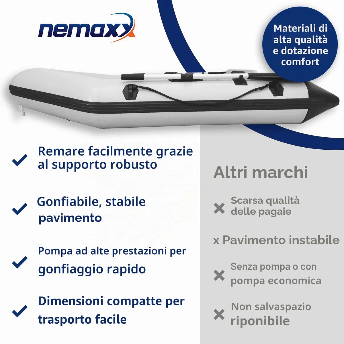 NEMAXX® Gommone 230/330/380 cm per 2/5/7 persone – Barca a pagaia/da pesca e a remi – Fondo gonfiabile/fondo in alluminio, motorizzabile, fino a 905 kg – incl. 2 remi, pompa, borsa, kit di riparazione