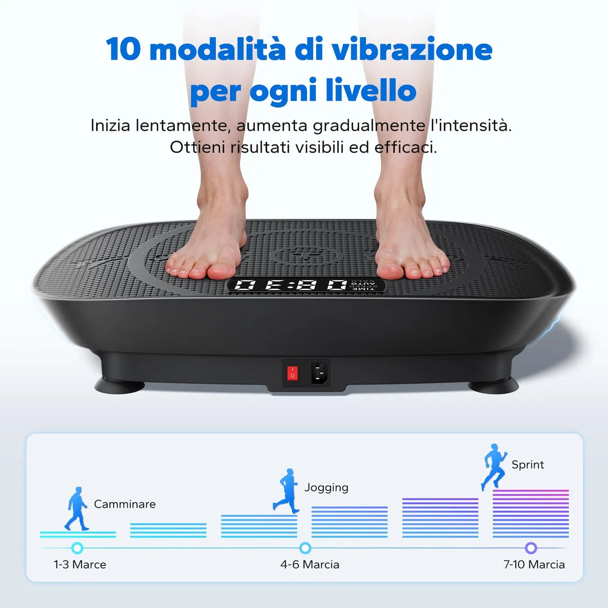 MERACH Pedana Vibrante Dimagrante, Pedana Vibrante Silenziosa e Compatta per Modellare il Corpo e Rilassarsi, Con Comodo Cuscinetto in Silicone, Display a LED e Telecomando