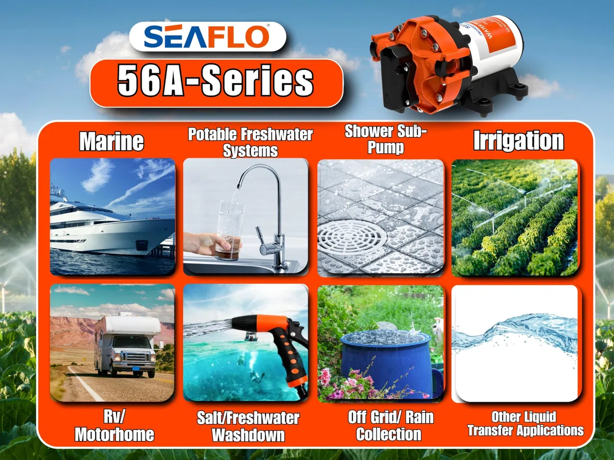 SEAFLO Pompa a pressione dell'acqua intelligente a velocità variabile serie 56A - 12 V DC, 5,0 GPM, 70 PSI, autoadescante, pressione costante, per camper/yacht/barca/camper, certificato NSF, CE e RoHS