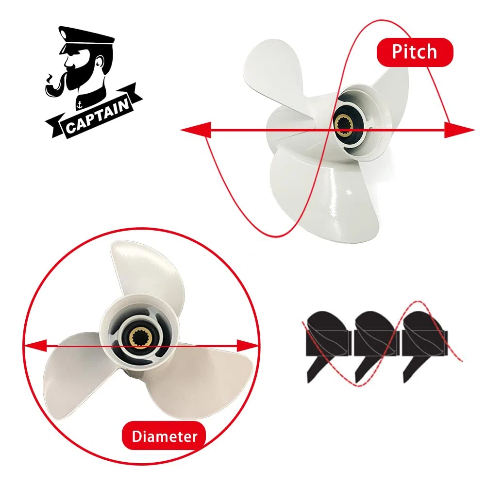 Boatman Elica fuoribordo in alluminio per barche Yamaha Motori 50 60 70 75 80 85 90 100 115 130Hp, 15 Spline Dente, Dente DX
