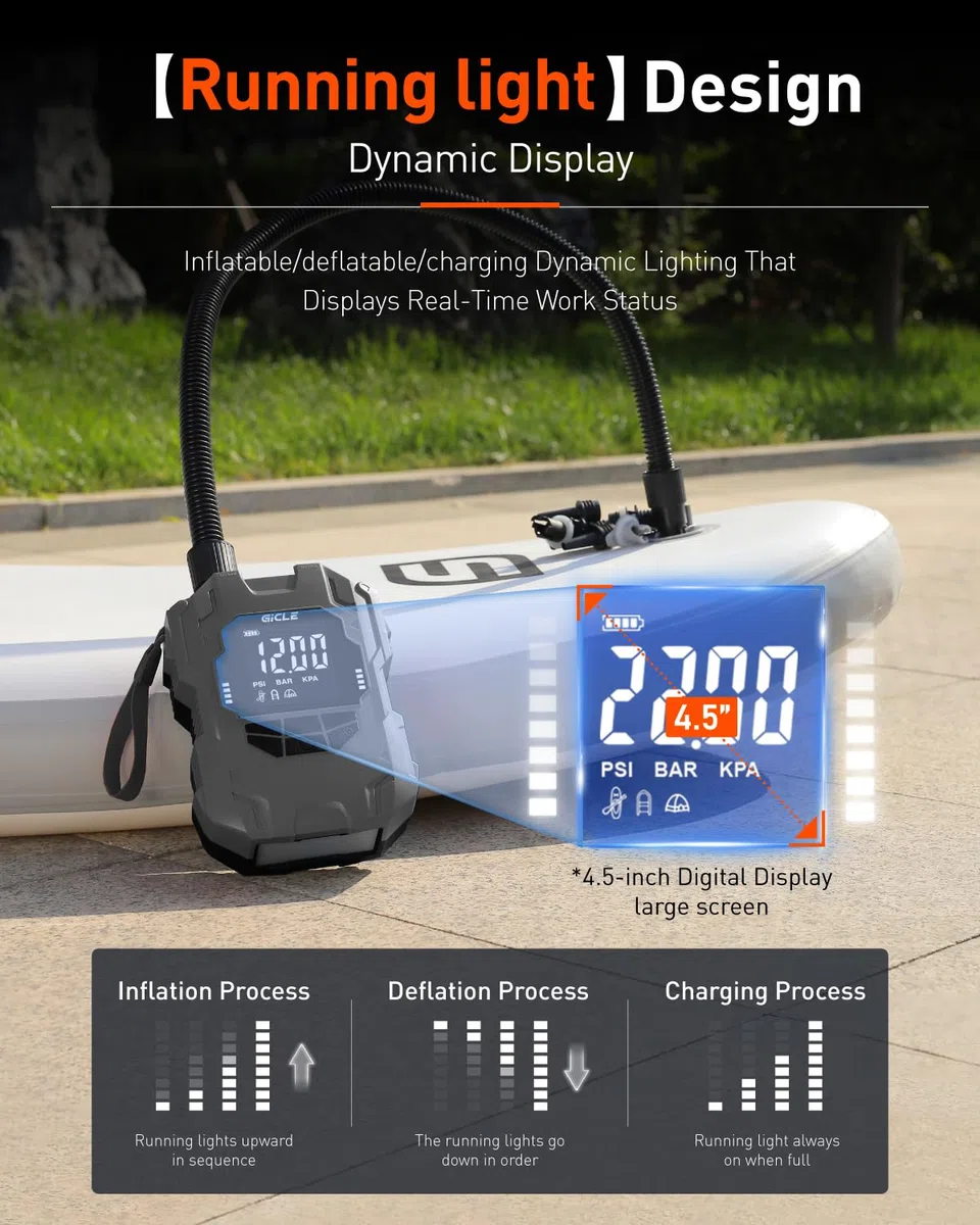GICLE Pompa elettrica per paddle board, gonfiaggio ad alta pressione, a doppio stadio, spegnimento automatico con connettore per auto da 12 V CC, per paddleboard/letto gonfiabile/materasso e barca