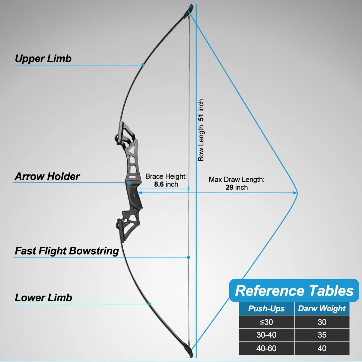 D&Q Tiro con l'arco Takedown Arco ricurvo e frecce Set per adulti Arco da caccia con arco lungo Mano destra per principianti Pratica tiro al bersaglio 30lbs 40lbs