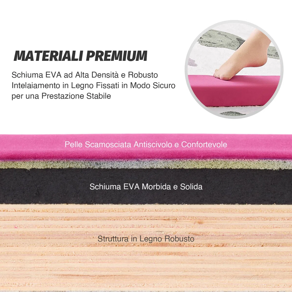 ZELUS Trave Ginnastica Artistica 244cm/270cm Pieghevole Trave da Equilibrio Trave da Pavimento Base Solida di Legno e Antiscivolo con Maniglie per Bambini, Principianti e Ginnaste per Casa