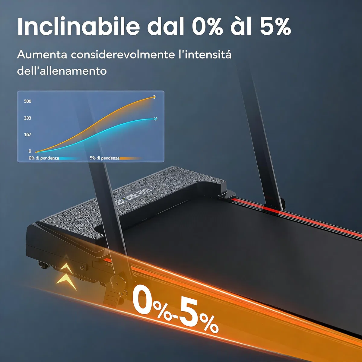 Tapis roulant, inclinazione del 5%, pieghevole, tapis roulant elettrico pieghevole da 1400 W, Walking Pad 12 km/h, tapis roulant elettrico pieghevole