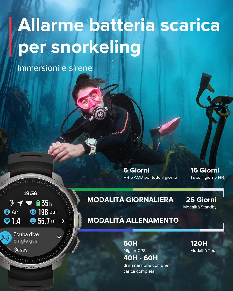 SUUNTO OCEAN Orologio Subacqueo e Sportivo Uomo, Schermo AMOLED, 10ATM/7 Bar, Dualband GNSS Mappa Offline, GPS Activity Tracker, 95+ Sports, Cardiofrequenzimetro, Autonomia 60H in Modalità Immersione