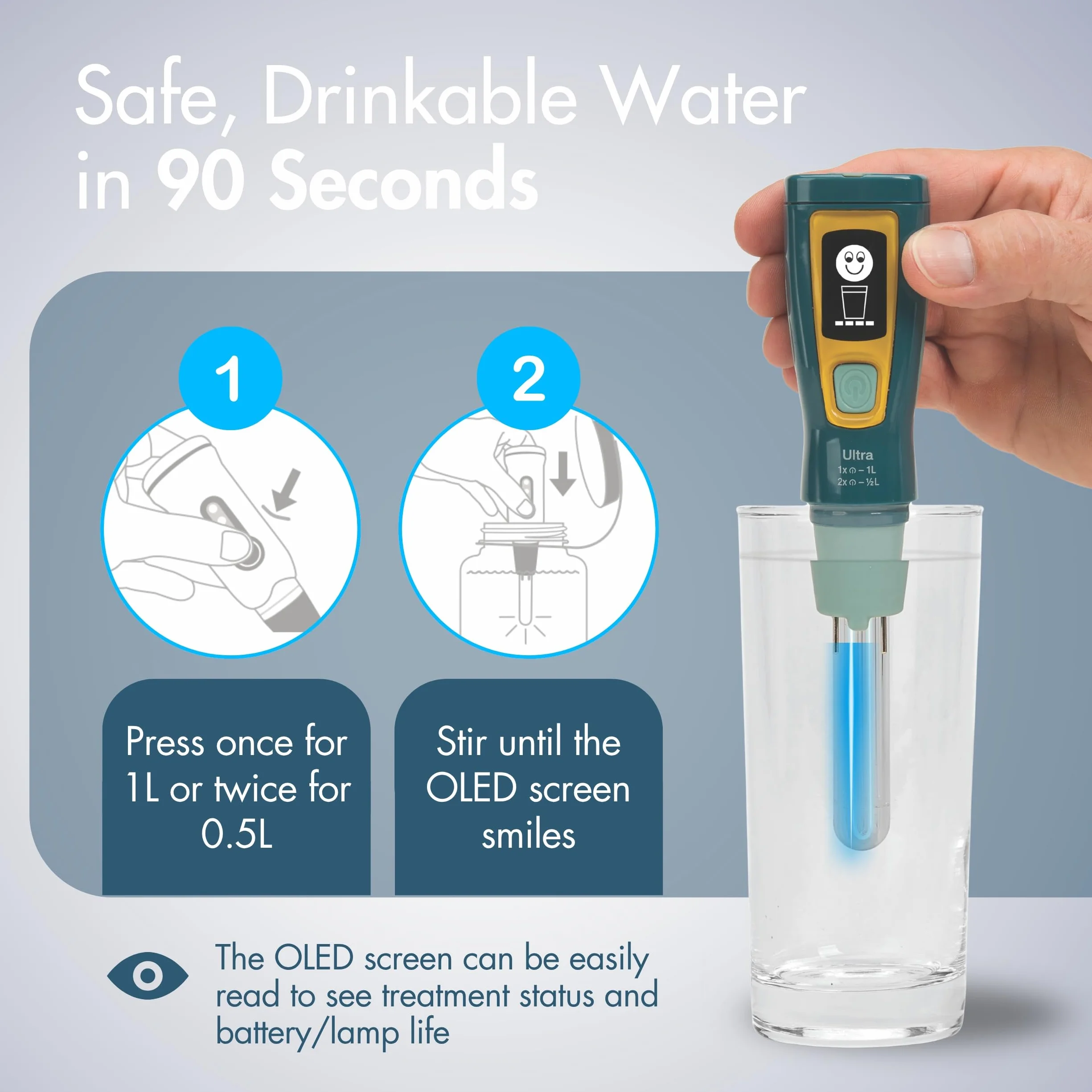 Steripen Ultra - Secchio d'acqua