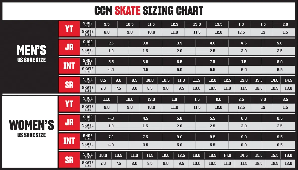 CCM Jetspeed FT880 Senior Pattini da hockey su ghiaccio