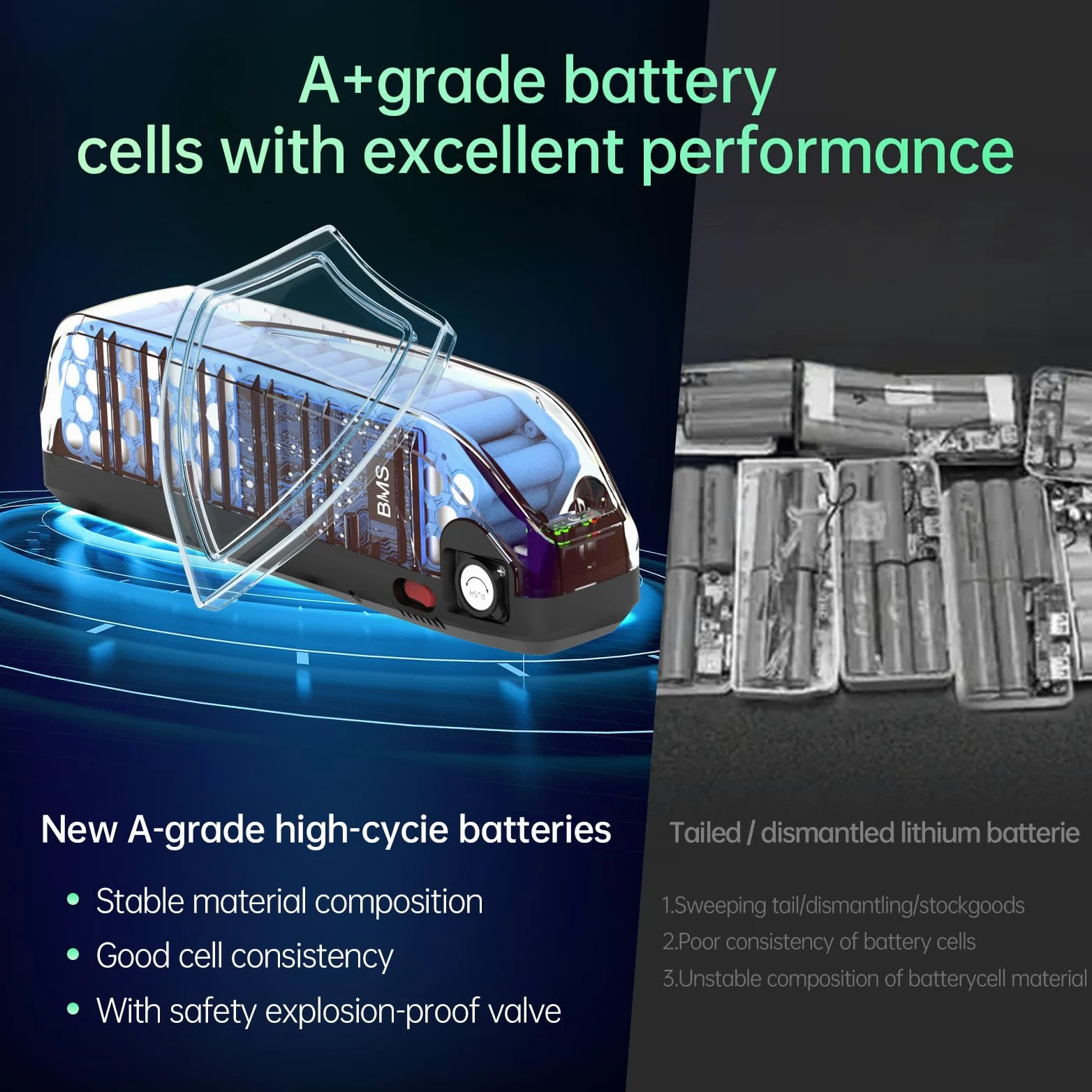 （3-7 Giorni di Arrivo）20Ah/15Ah/13Ah Batteria per Bici elettrica 36V 48V 52V - Batterie agli ioni di Litio per Bicicletta Ebike 1000W / 750W / 500W Ba-fang/Tong-sheng e Altri Motori