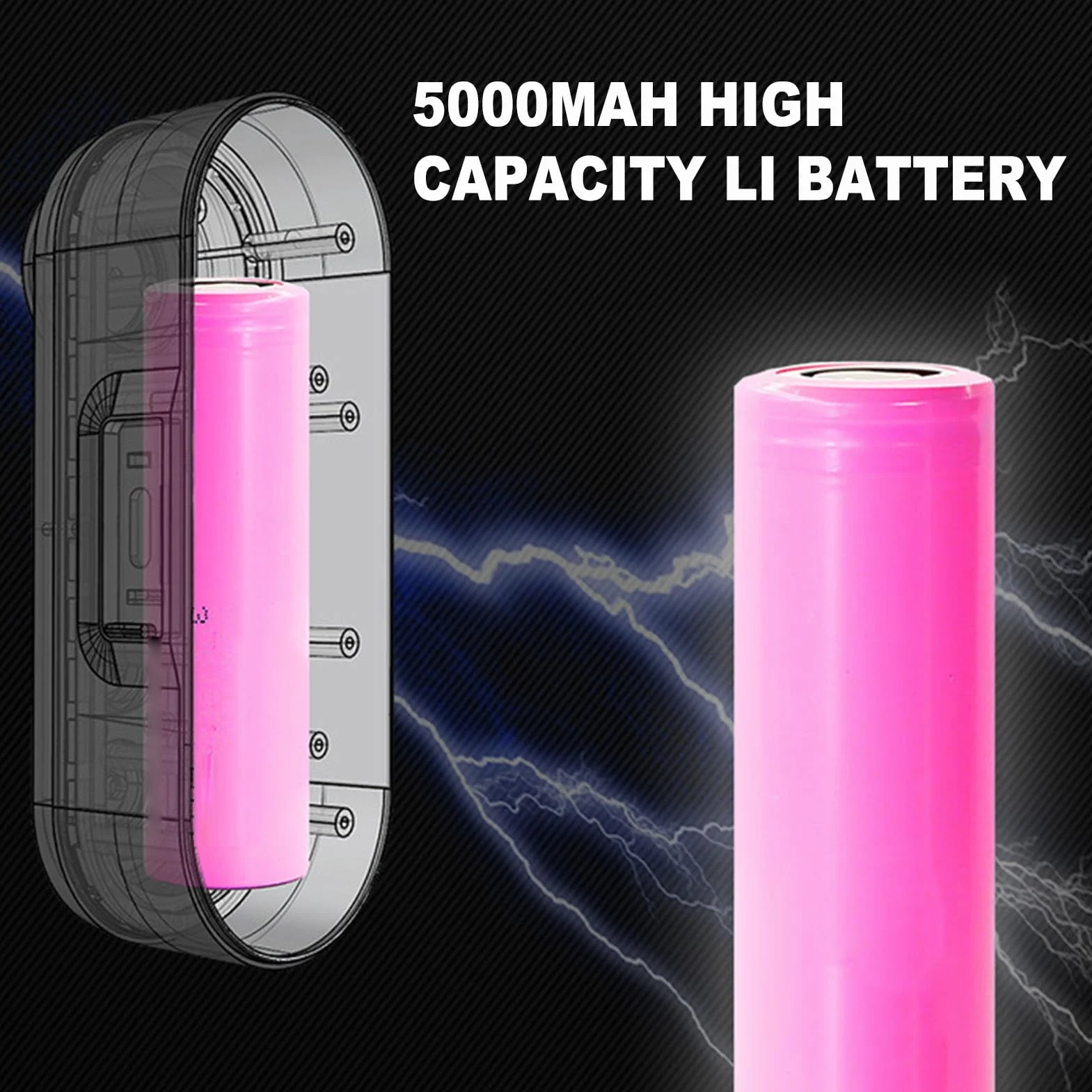SENECESLI Vista Posteriore in Bici con Luce di Coda, Registratore Ciclistico da 1080p con Batteria Ricaricabile da 5000 MAh per Mountain Bike, Bici E (32G)