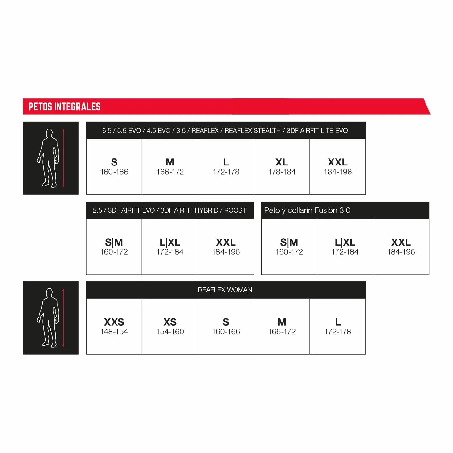 Leatt, Corpetto Protettivo 3DF AirFit Evo con Ampia Zona Anti Impatto toracico Unisex Adulto