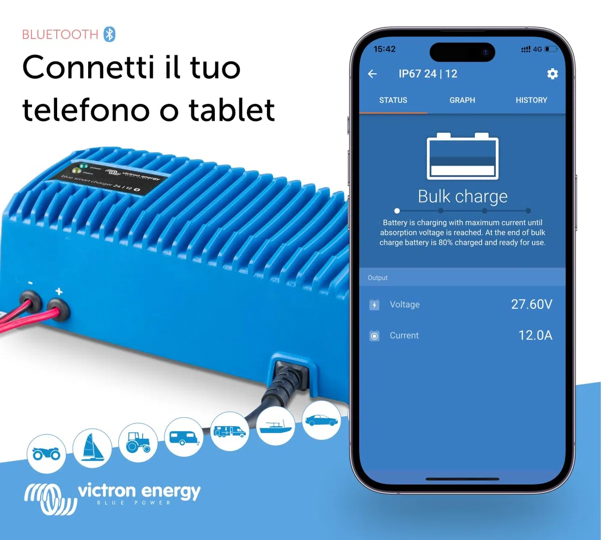 Victron Energy Blue Smart IP67 24-Volt 12 amp 230V Caricatore Batteria Bluetooth (CEE 7/7)