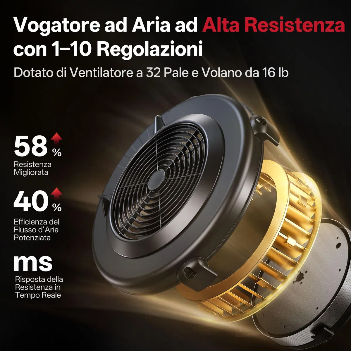 PASYOU Vogatore per Casa, Vogatore ad Aria Professionale con Bluetooth e Kinomap, Vogatore di Livello Commerciale per uso Domestico con LCD Display Intelligente, Capacità di Peso 160 KG