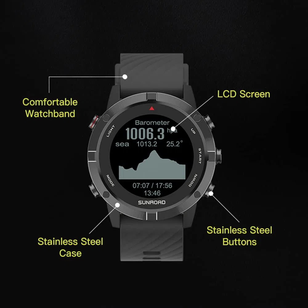HUIOP Orologio Sportivo, Orologio Sportivo GPS Fitness Orologio da Polso con cardiofrequenzimetro Resistente all'Acqua 100M per Corsa Nuoto Ciclismo Arrampicata
