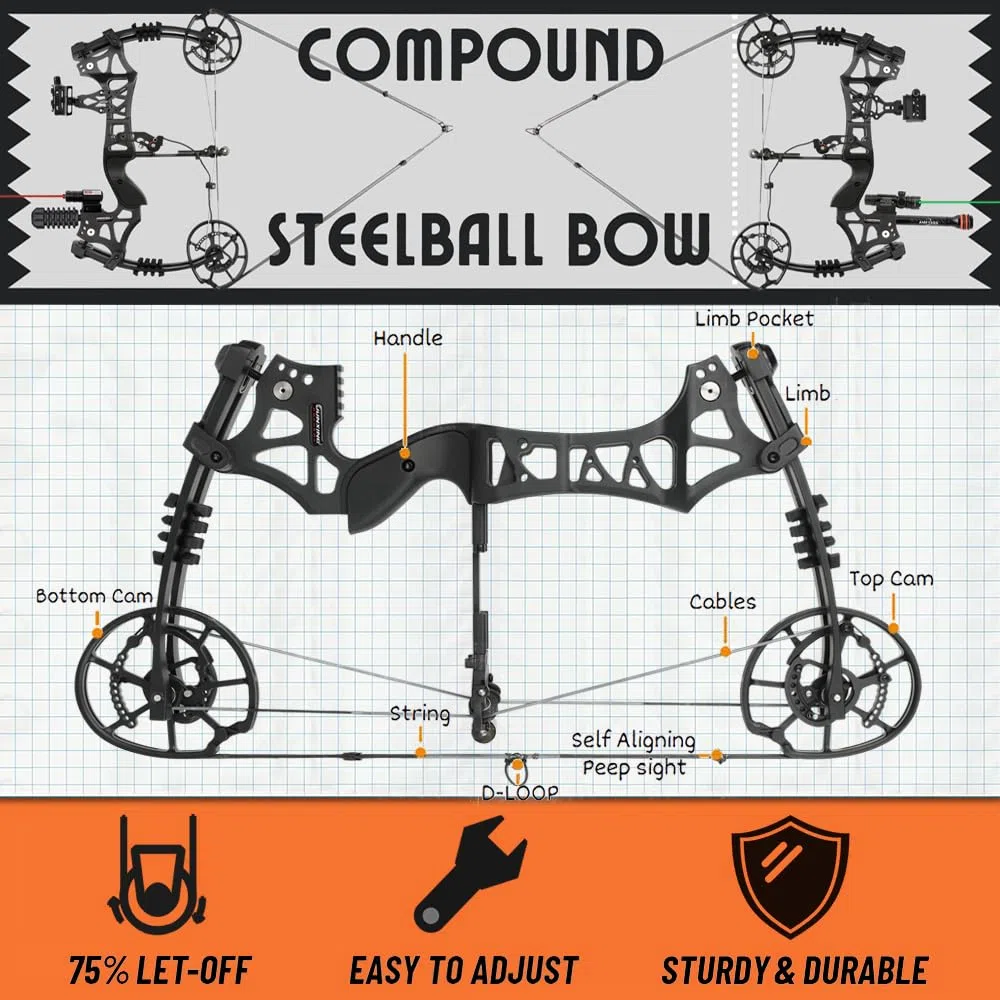 Kit Arco Composto da Caccia Adulti / 20" Doppio Uso per Frecce & Palle Acciaio/Potenza Regolabile 40-70 lbs/Velocità 330 FPS/Nero Destro-Mancino