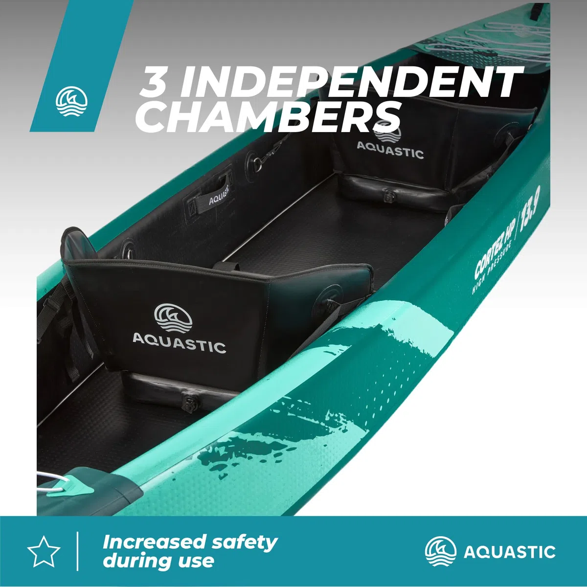 AQUASTIC Cortez 13'9" - Kayak gonfiabile per il tempo libero per due persone, 3 camere, chiodo a V, capacità di carico fino a 200 kg, attrezzatura: 2 posti, 2 pagaie, pompa, pinne, zaino