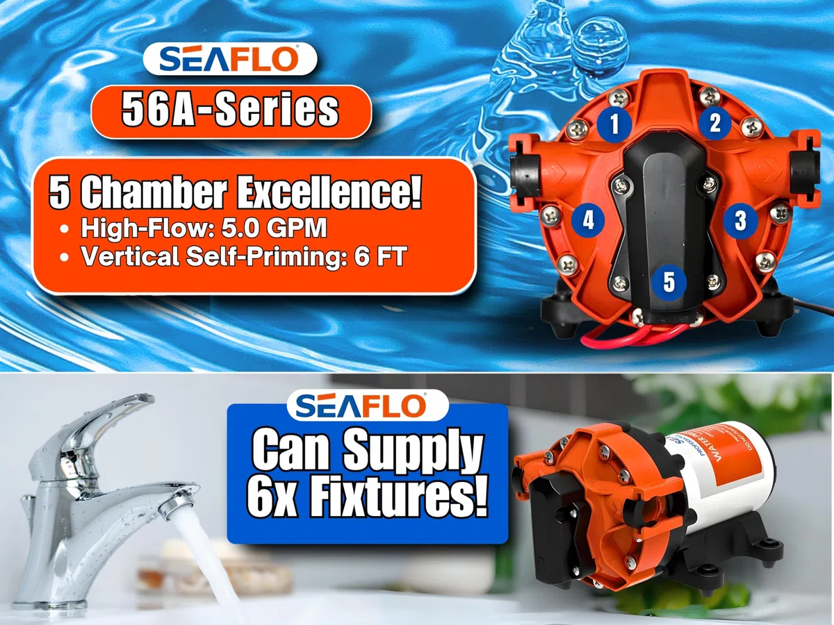 SEAFLO Pompa a pressione dell'acqua intelligente a velocità variabile serie 56A - 12 V DC, 5,0 GPM, 70 PSI, autoadescante, pressione costante, per camper/yacht/barca/camper, certificato NSF, CE e RoHS