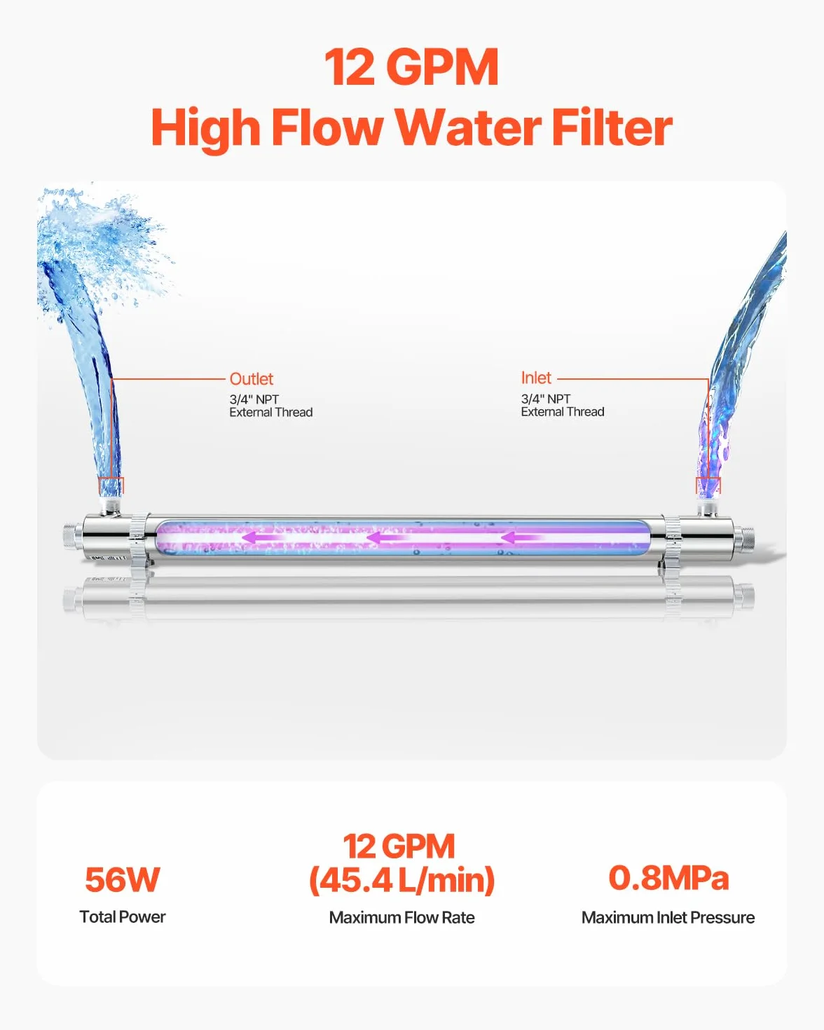 VEVOR Purificatore d'Acqua UV, 55 W 45,4 L/min Filtro Purificatore d'Acqua Ultravioletto Versatile 220 V con Alloggiamento in Acciaio Inox, per Tutta Casa con Manicotto al Quarzo, per Bere, Pulizia