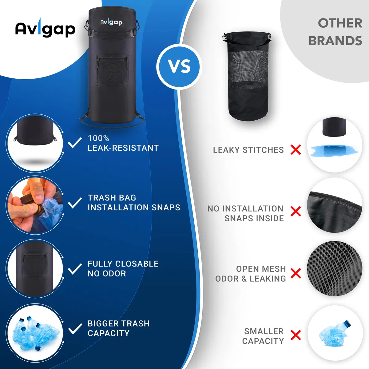 Avigap Pattumiera per barca, 100% resistente agli odori e alle perdite, portatile, riutilizzabile, 10-13 galloni del sacco della spazzatura si aggancia all'interno, facile da installare e pulire,