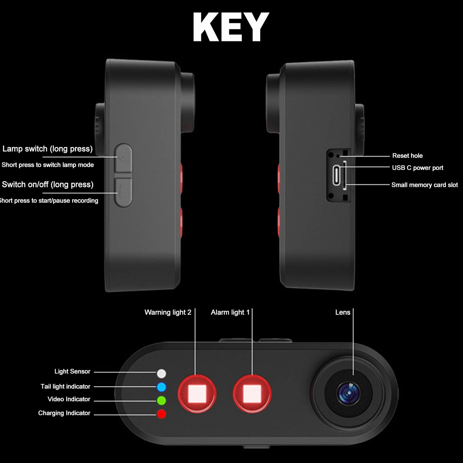 SENECESLI Vista Posteriore in Bici con Luce di Coda, Registratore Ciclistico da 1080p con Batteria Ricaricabile da 5000 MAh per Mountain Bike, Bici E (32G)