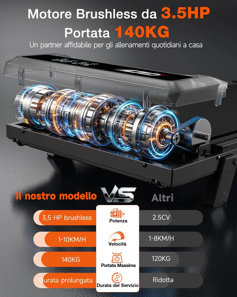 Tapis Roulant Elettrico Pieghevole 3 in 1 con Inclinazione 9%, Walking Pad 1-10 km/h, Motore Brushless Silenzioso 3,0 HP, Portata 140 kg, Display LED, Ammortizzato, Salvaspazio Casa Ufficio
