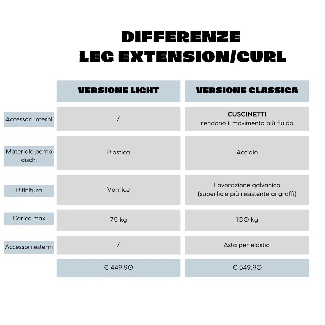 Macchinario Multifunzione per Gambe - Leg Extension, Leg Curl Sdraiato e Seduto