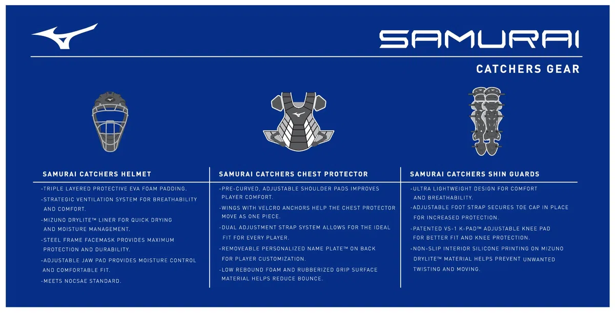 Mizuno Mizuno Samurai Adult Baseball Boxed Catcher's Gear Set - Set di scatole Catchers Uomo
