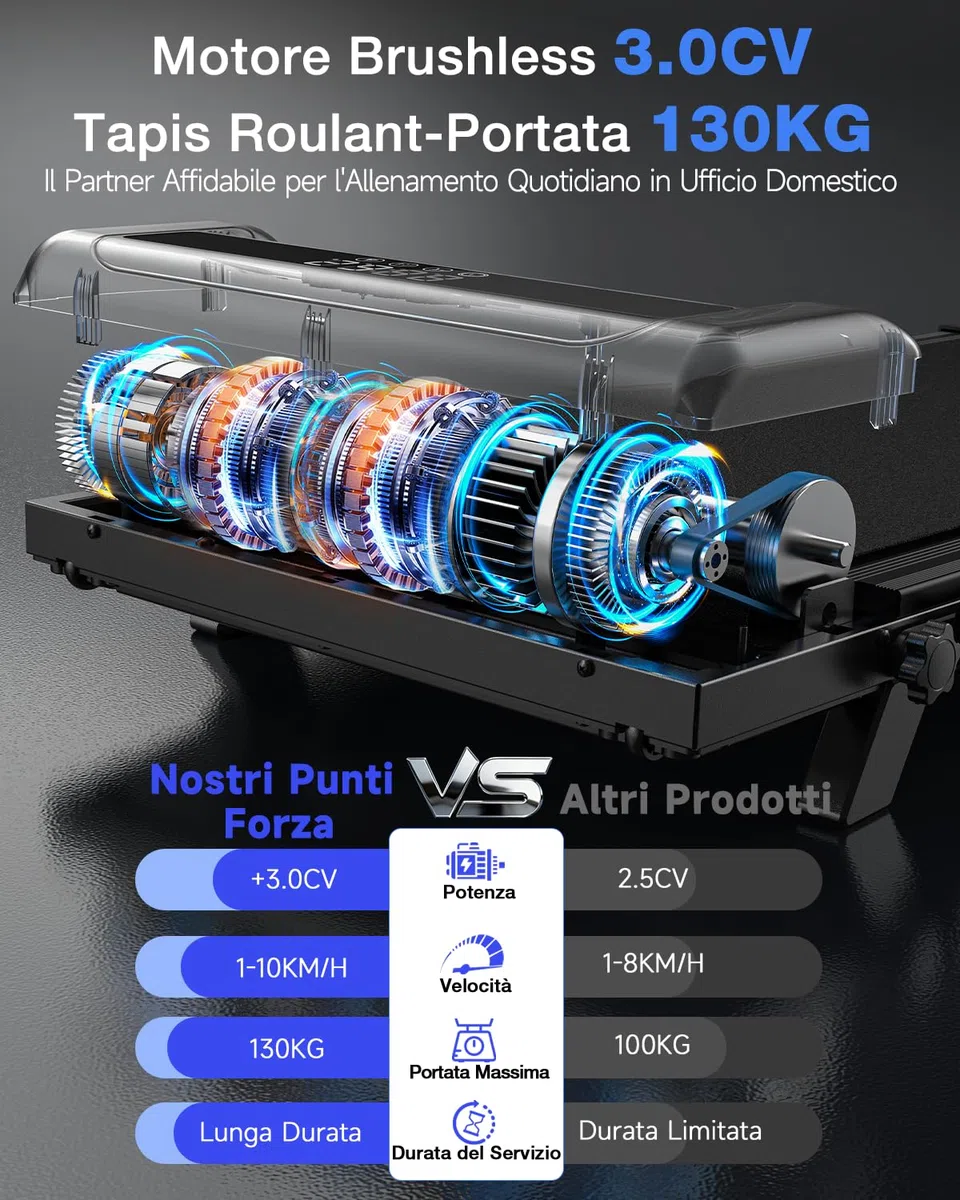 Tapis Roulant per Ginocchia Fragili: Pendenza 7%, 2.5HP, Ammortizzato, Display LED
