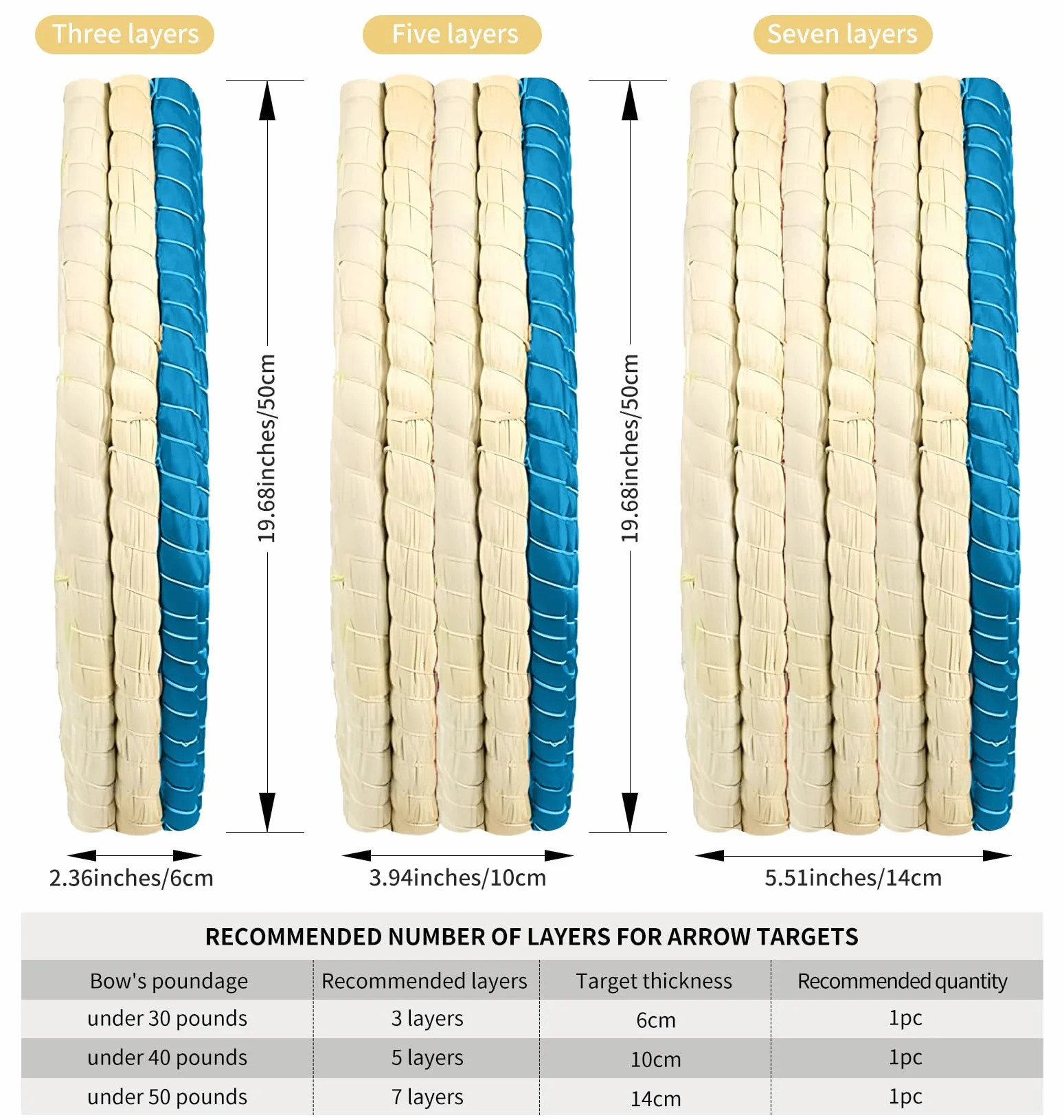 tiro con l'arco bersaglio 3/5/7 strati di paglia tiro con l'arco bersaglio, freccia bersaglio per Recurve arco Longbow o arco composto tondo freccia bersaglio per pratica di tiro di