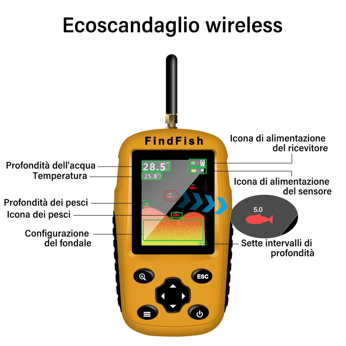 Ecoscandaglio da Pesca Sensore Sonar Portatile Trasduttore Cercatore di profondità dell'acqua Schermo a cristalli liquidi Ghiaccio Pesca in Mare