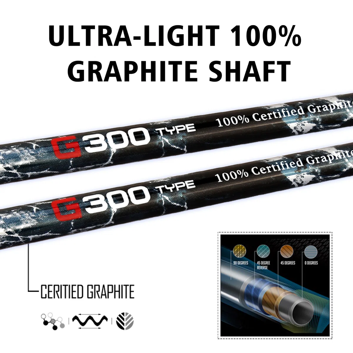 PGM G300 - Set mazze da golf uomo driver titanio #1, ibrido polarizzato, ferri resistenti, putter perdente, con borsa
